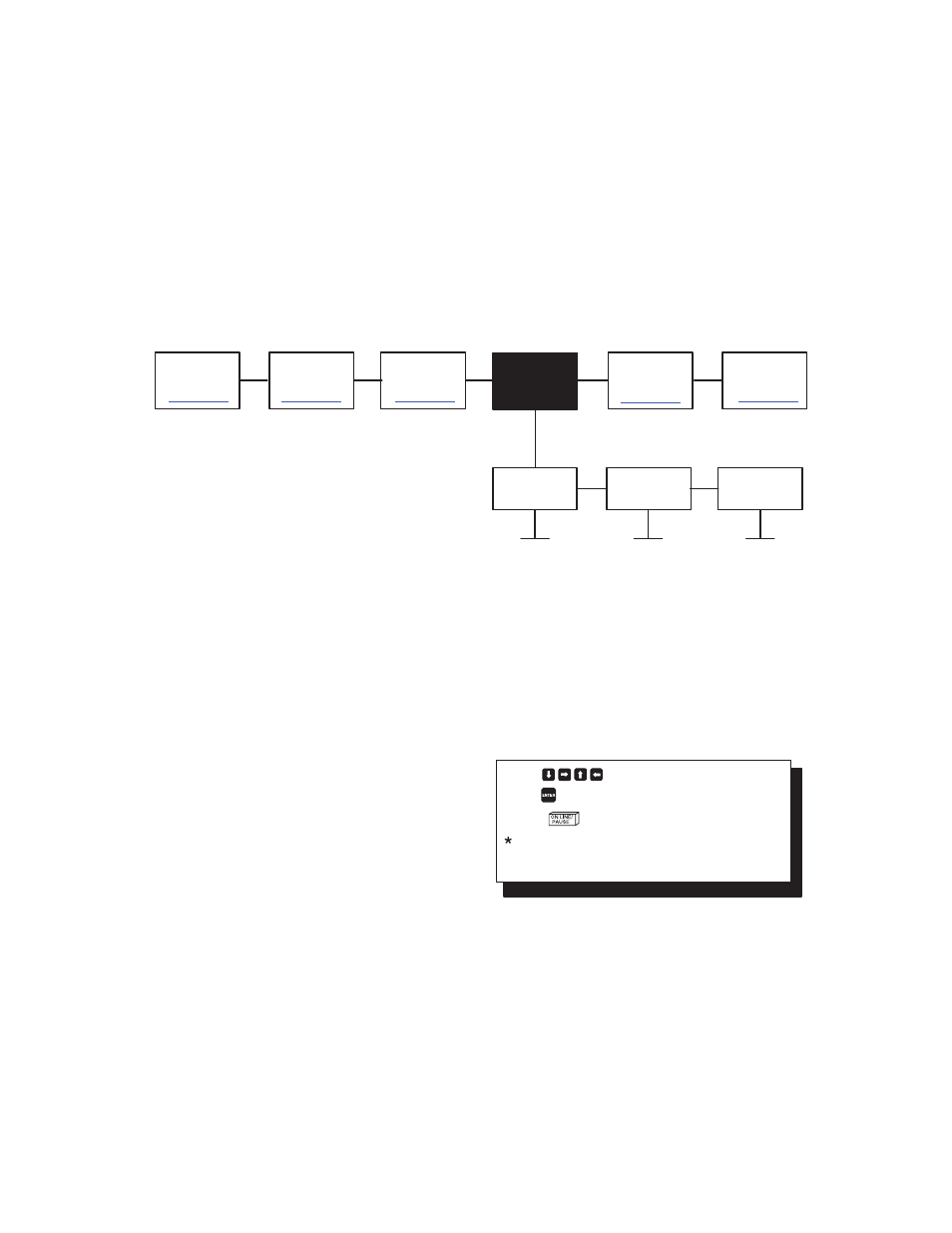 Attributes | Printronix T3306 User Manual | Page 110 / 144