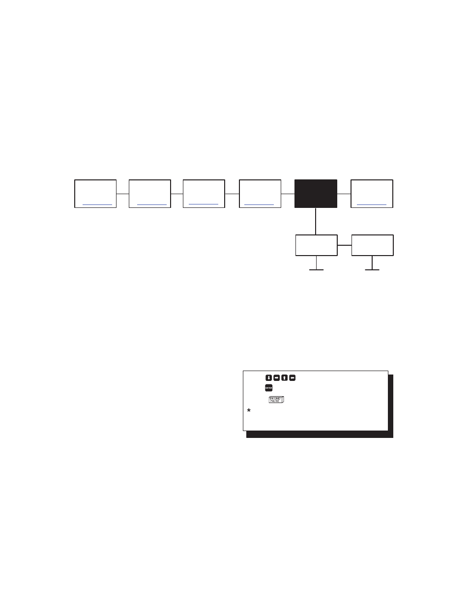 Attributes | Printronix T3306 User Manual | Page 111 / 144