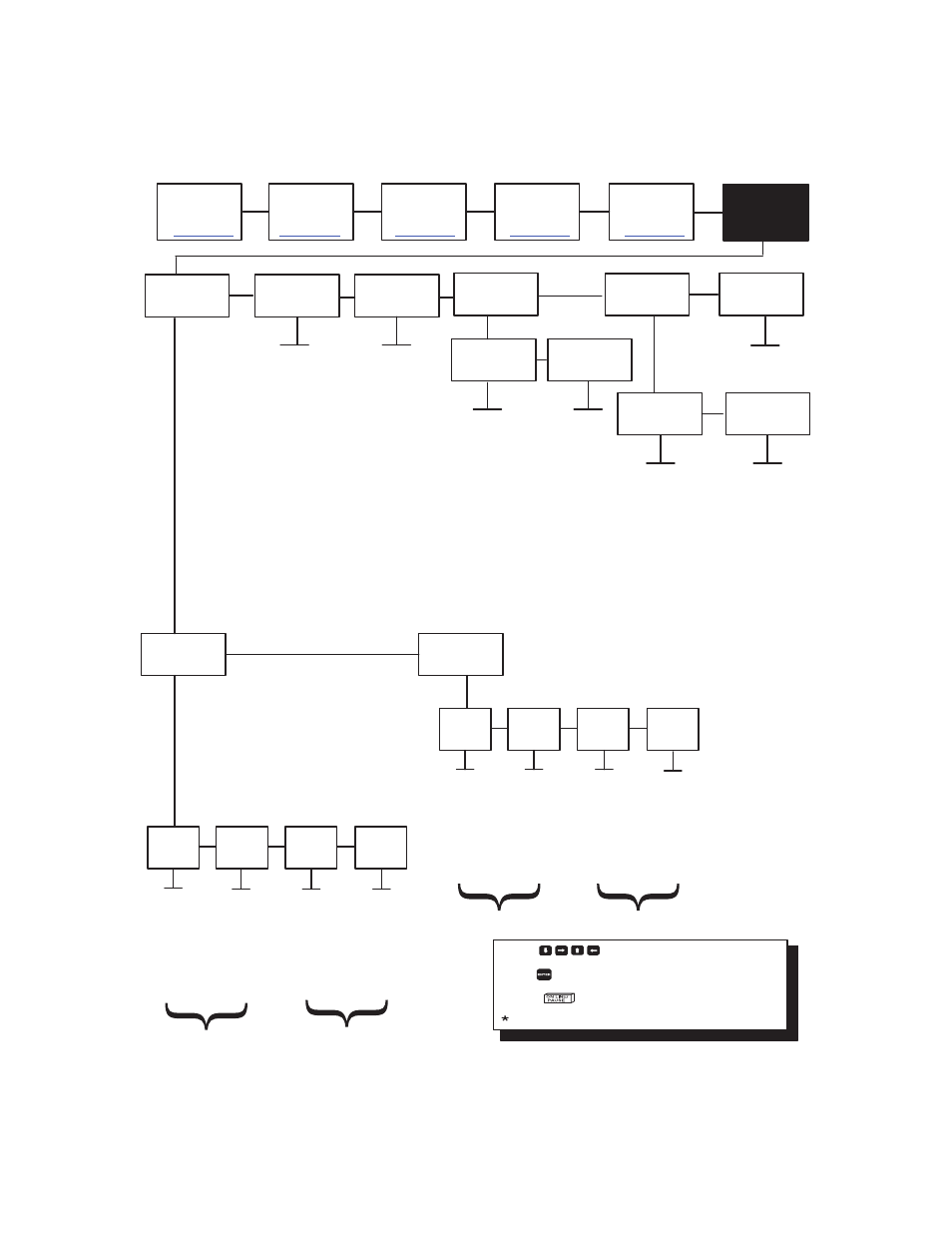 Format | Printronix T3306 User Manual | Page 112 / 144
