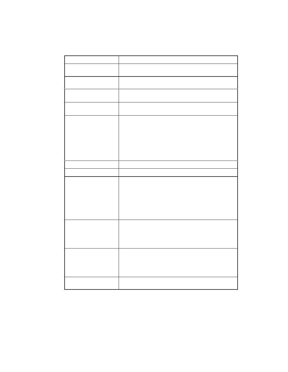 Table 4–2 | Printronix T3306 User Manual | Page 120 / 144