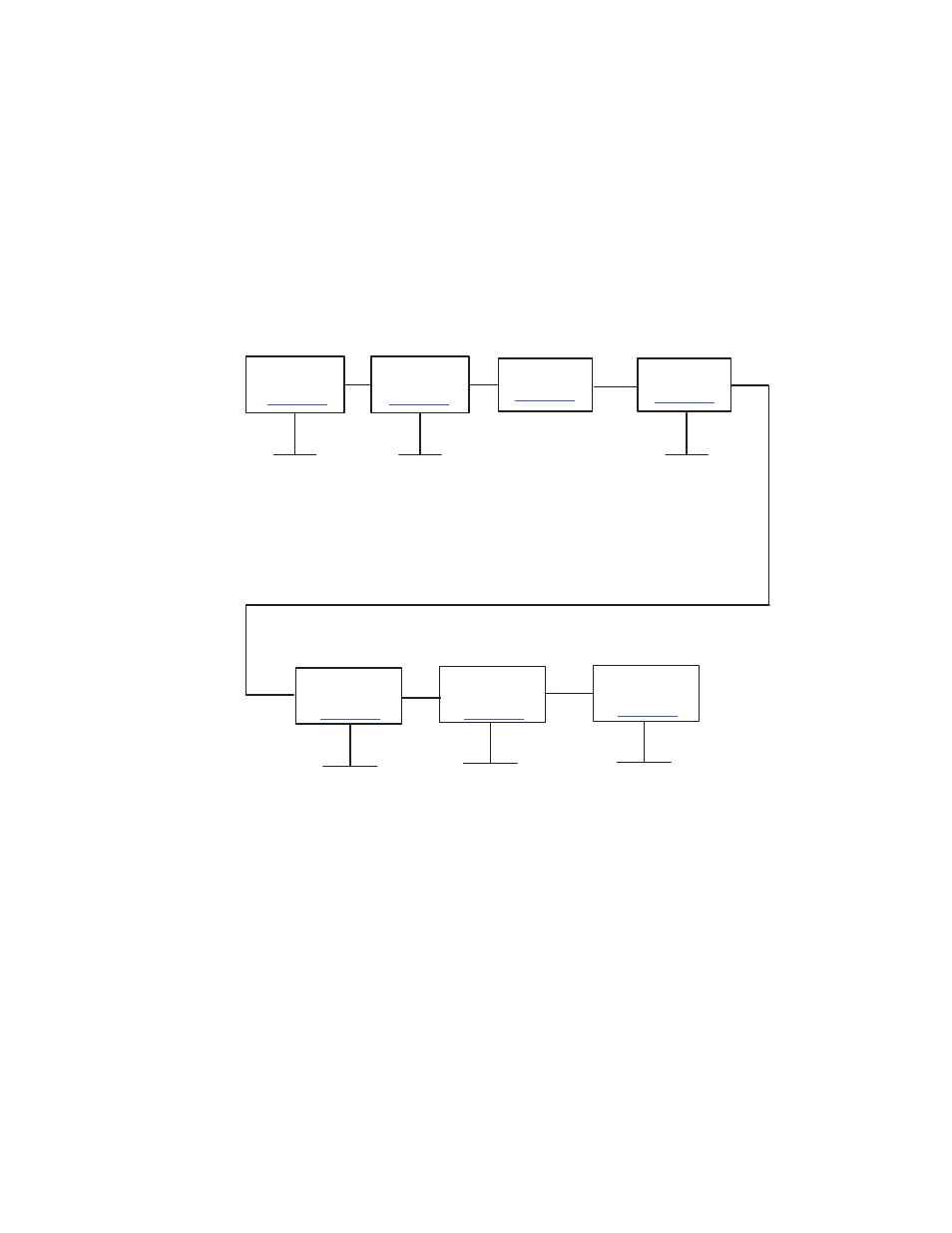 The diagrams in, Figure 3–2, Selecting a menu option | Printronix T3306 User Manual | Page 51 / 144