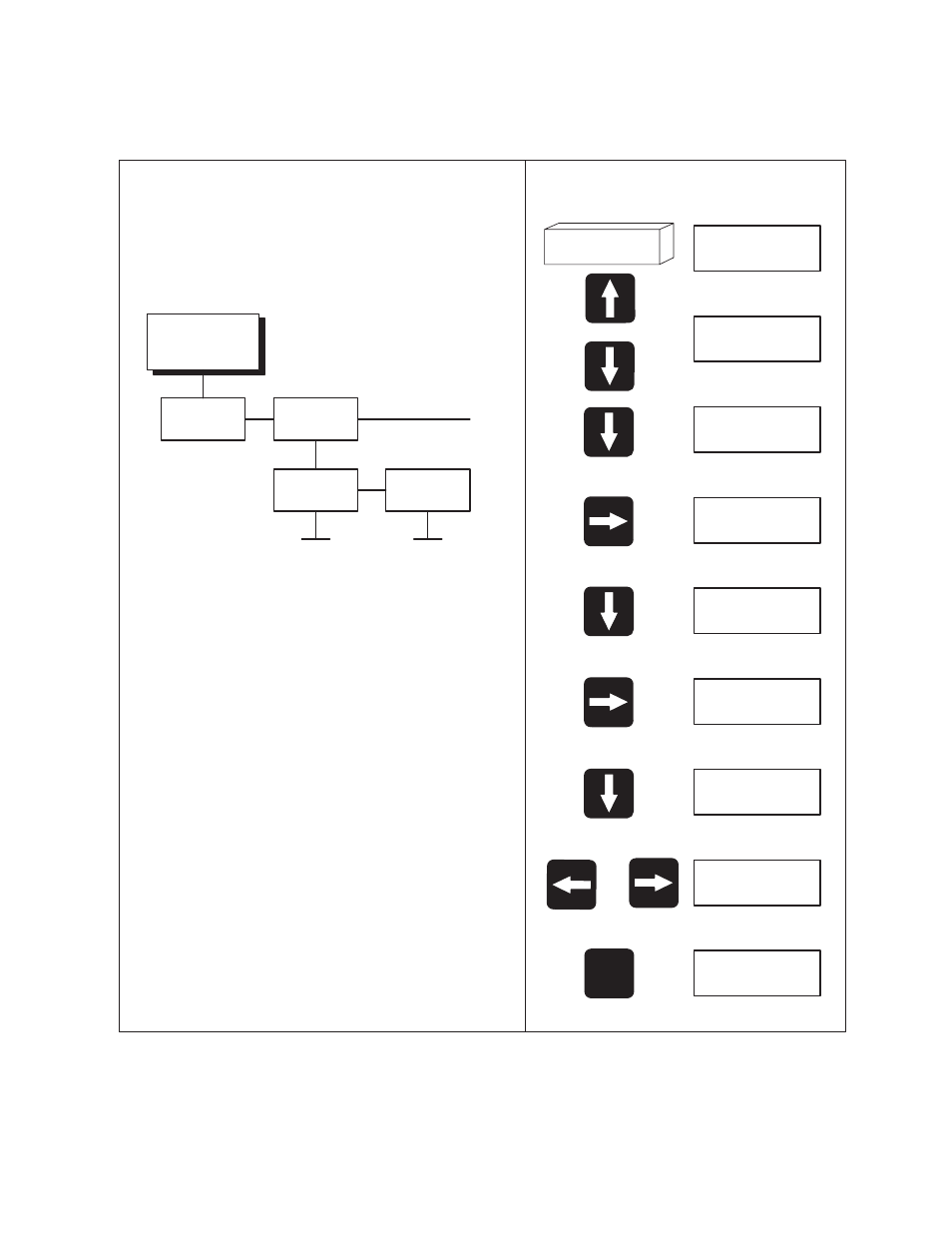 Figure 3–4, If you follow the example shown in, You will configure the printer for a | Printronix T3306 User Manual | Page 53 / 144
