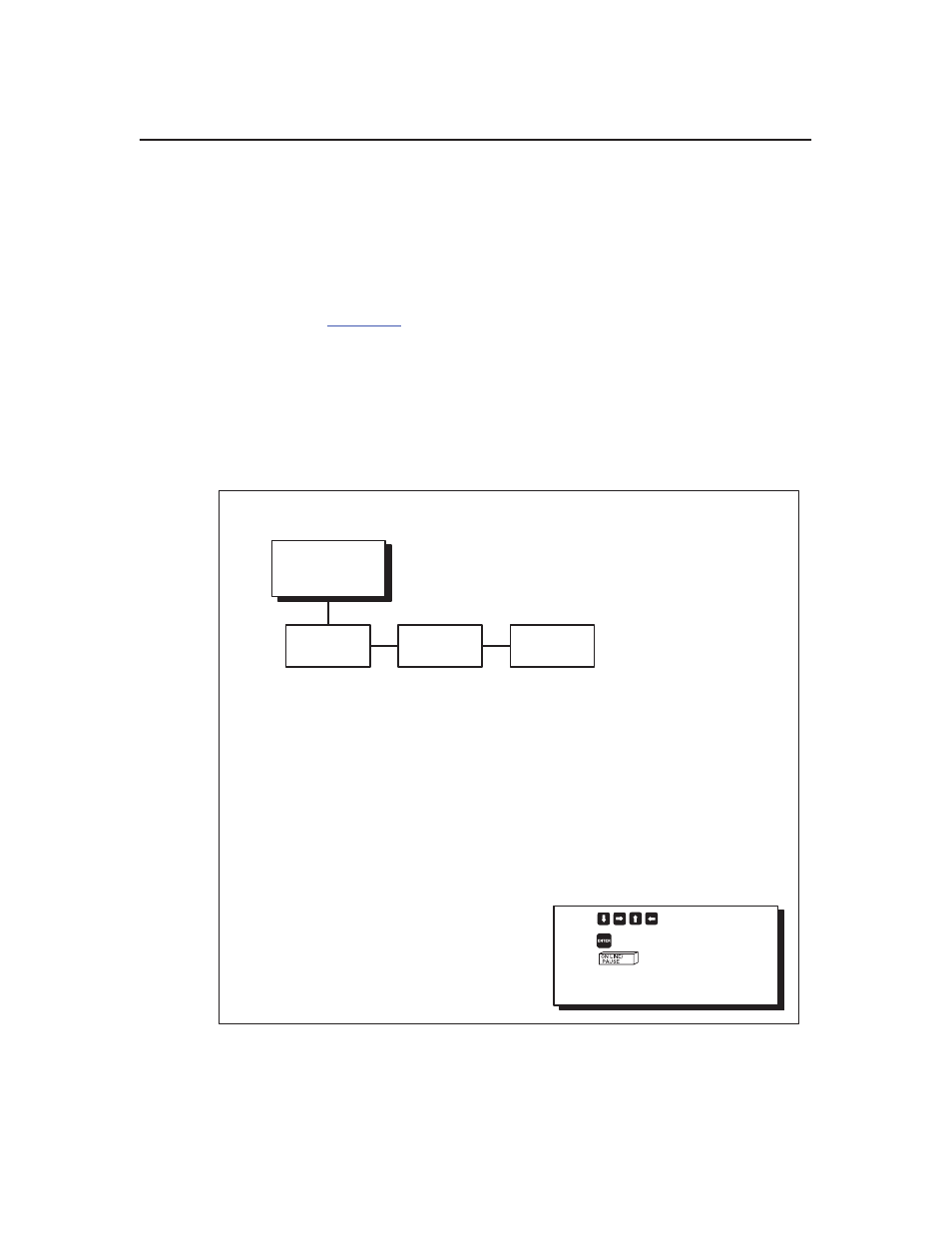 Emulation menu options | Printronix T3306 User Manual | Page 74 / 144