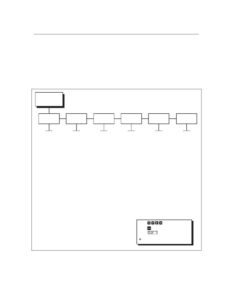 Configuration control menu options, Control, Load configuration | Printronix T3306 User Manual | Page 75 / 144