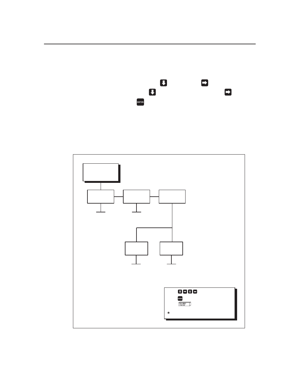 Maintenance/miscellaneous menu options | Printronix T3306 User Manual | Page 83 / 144