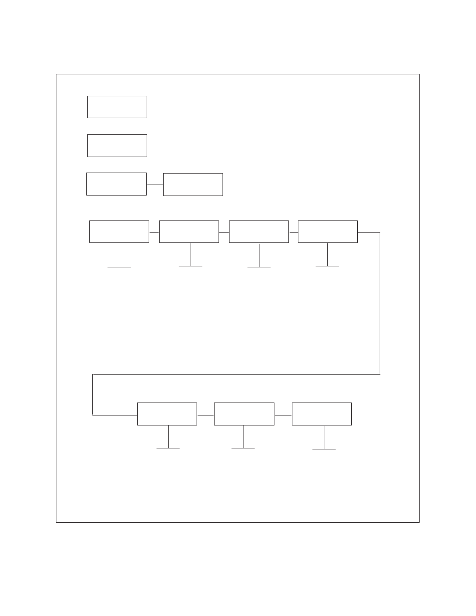 The igp/vgl emulation submenu | Printronix T3306 User Manual | Page 93 / 144