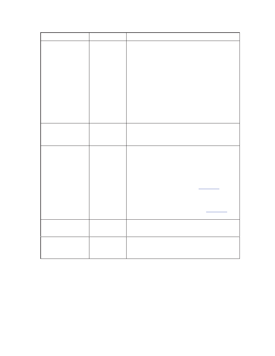 Printronix T3306 User Manual | Page 96 / 144
