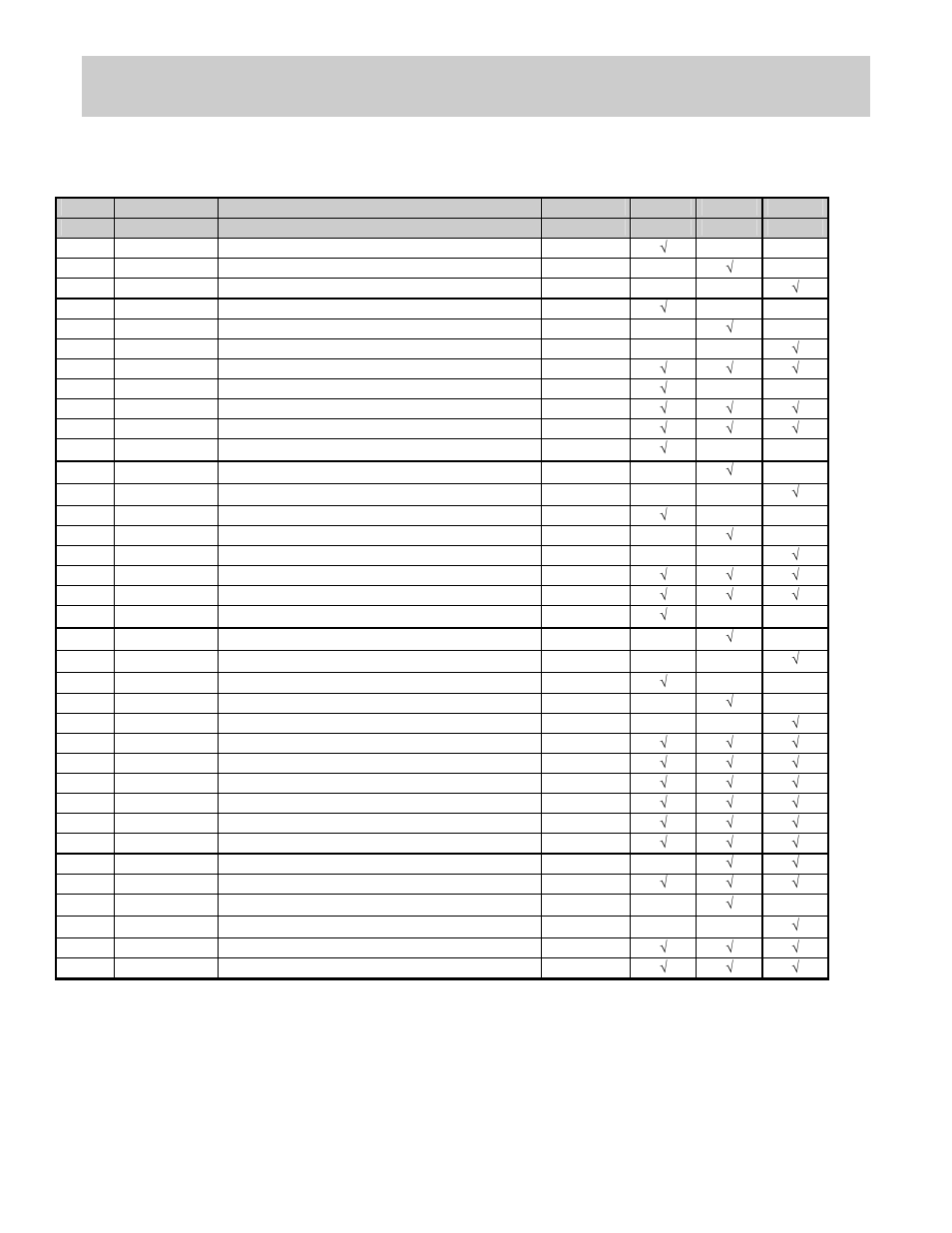 Maintenance plan summary | Printronix T5000 User Manual | Page 11 / 16