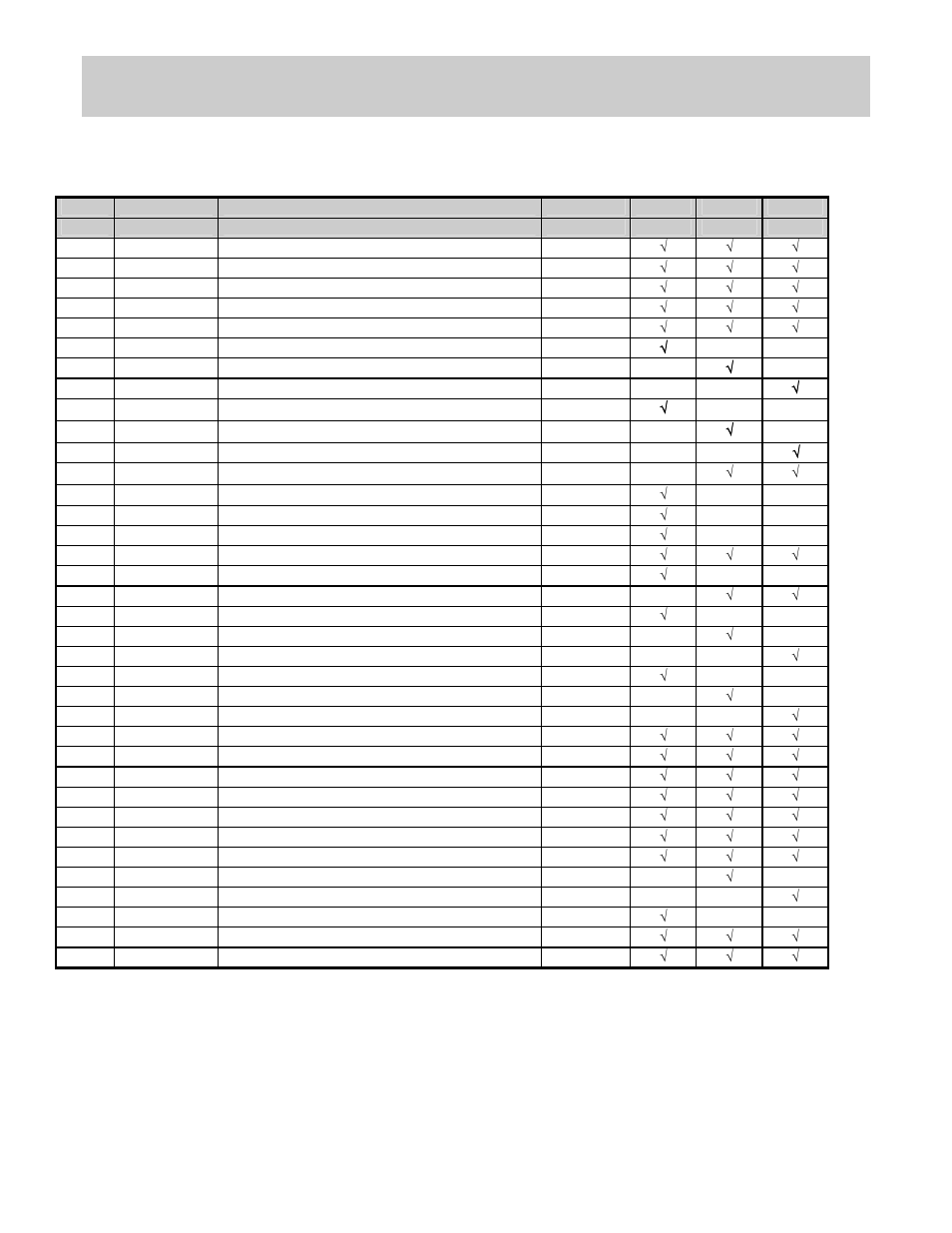 Maintenance plan summary | Printronix T5000 User Manual | Page 12 / 16