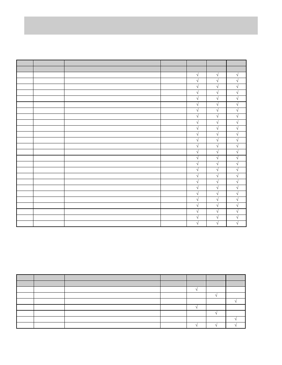 Consumable items, t5x04/t5x06/t5x08, Maintenance plan summary | Printronix T5000 User Manual | Page 14 / 16