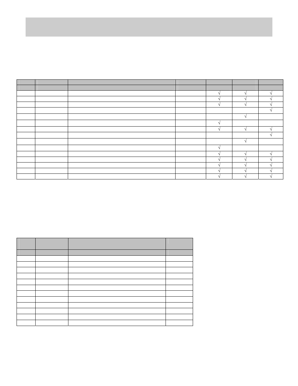 Unique spares for t5000e (t5x04e/t5x06e/t5x08e), Power cart spares (t5000e with wireless option), Unique spares for t5000 | T5x04, T5x06, T5x08, Power cart spares (t5000, With wireless option), Maintenance plan summary | Printronix T5000 User Manual | Page 15 / 16