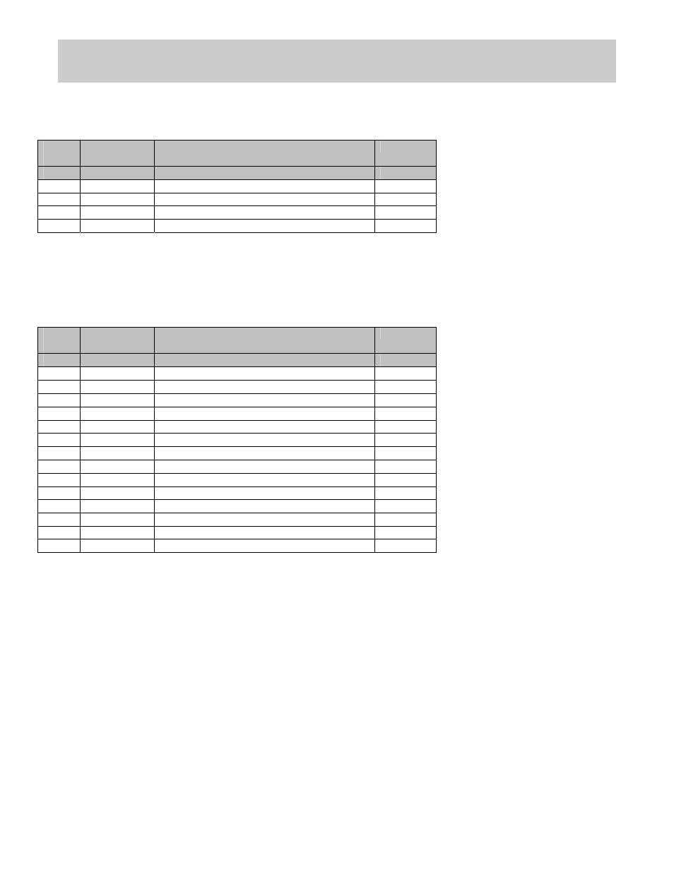 Unique spares for t5000e (rfid phase 1), Unique spares for t5000, Rfid phase 1) | Unique and common spares for sl5000, Rfid phase 2), Maintenance plan summary | Printronix T5000 User Manual | Page 16 / 16