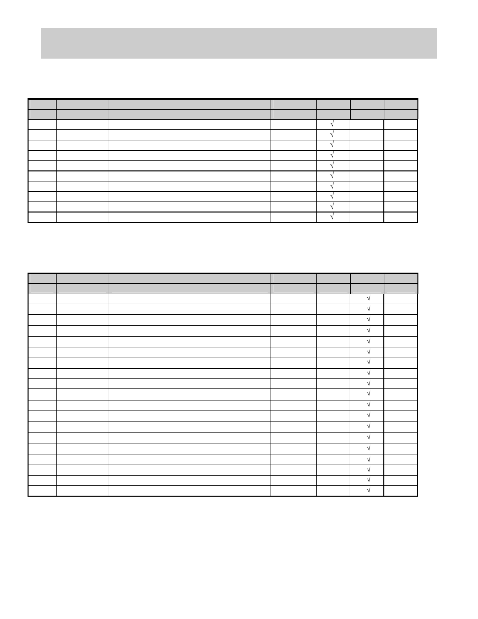 Unique spares t5206/t5306, Maintenance plan summary | Printronix T5000 User Manual | Page 8 / 16