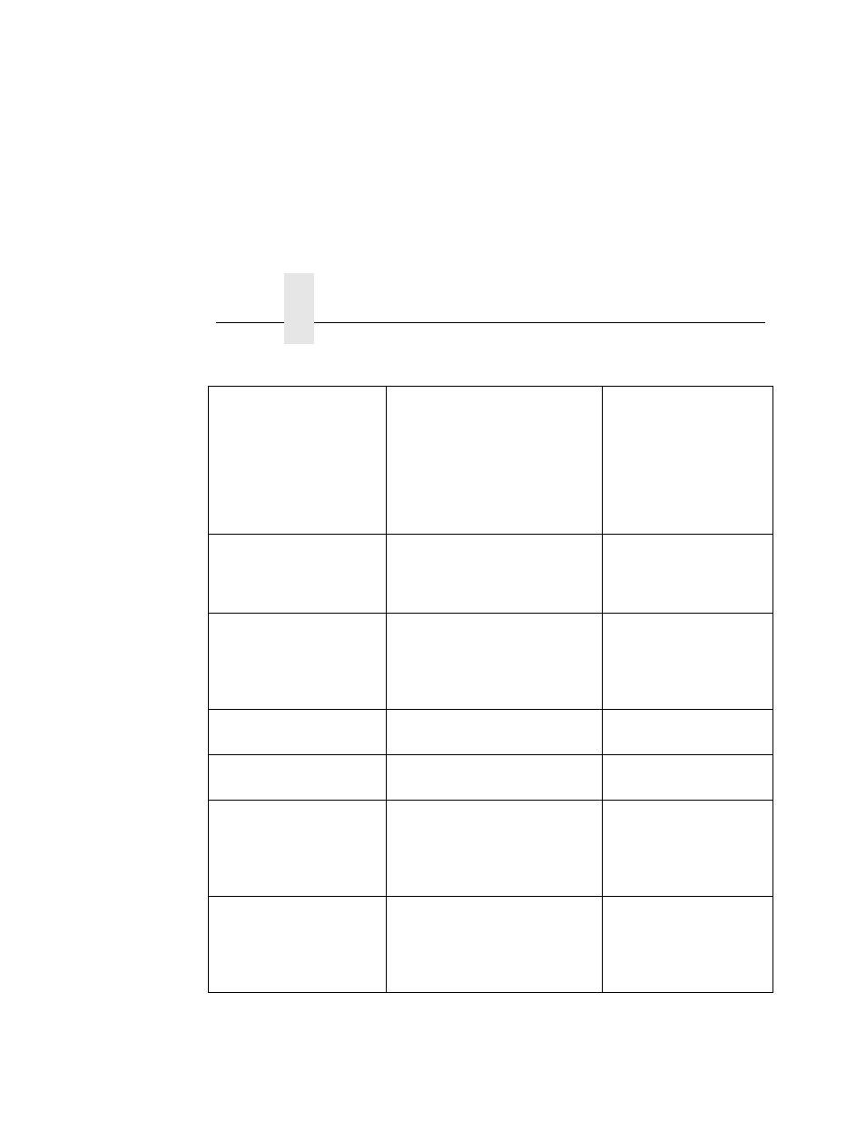 Printronix L5520 User Manual | Page 110 / 244