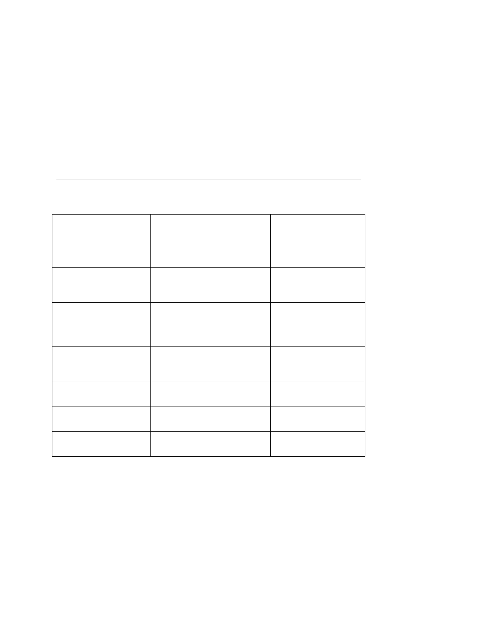 Printronix L5520 User Manual | Page 113 / 244