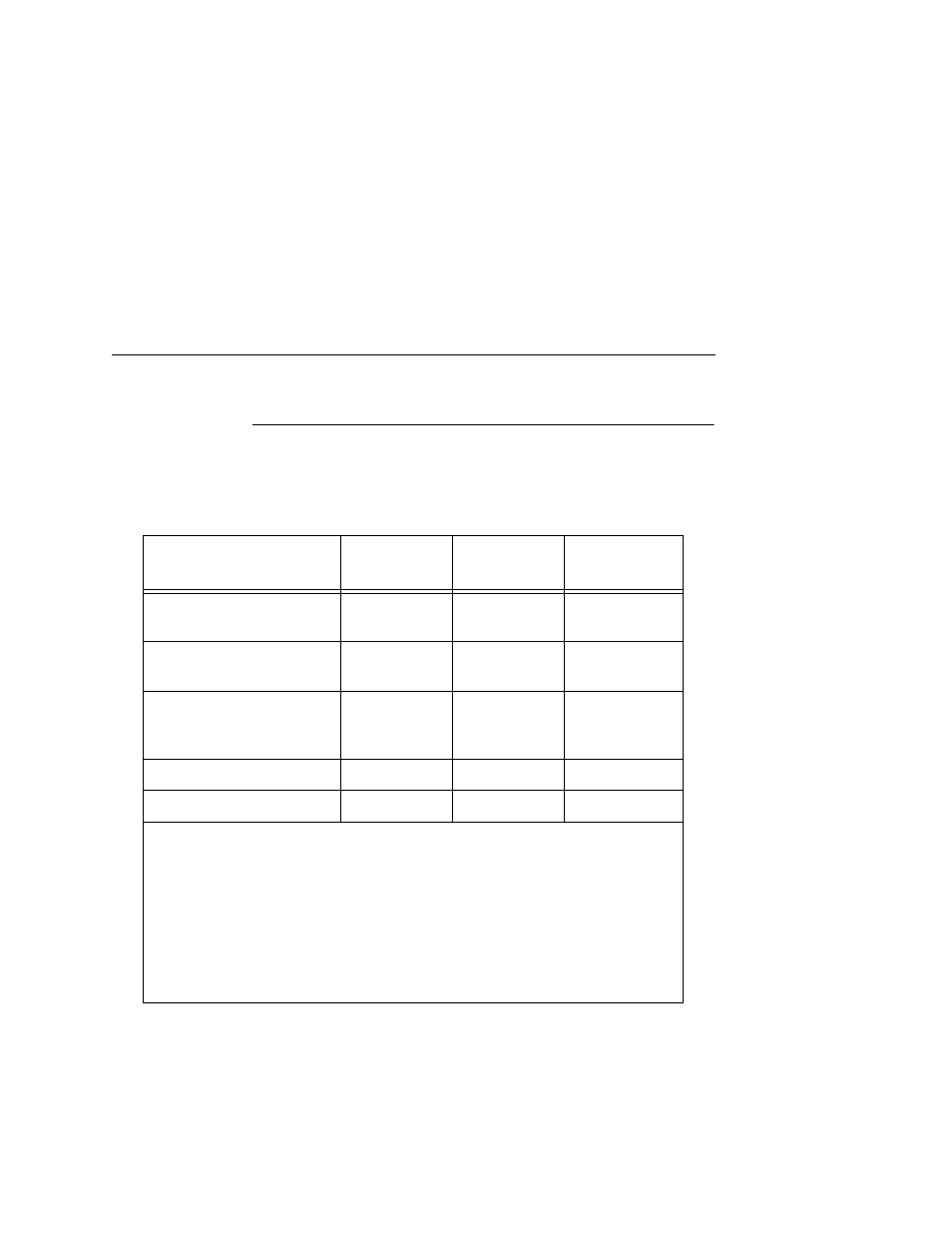 User replacement schedule, Table 5 . parts you must replace | Printronix L5520 User Manual | Page 145 / 244