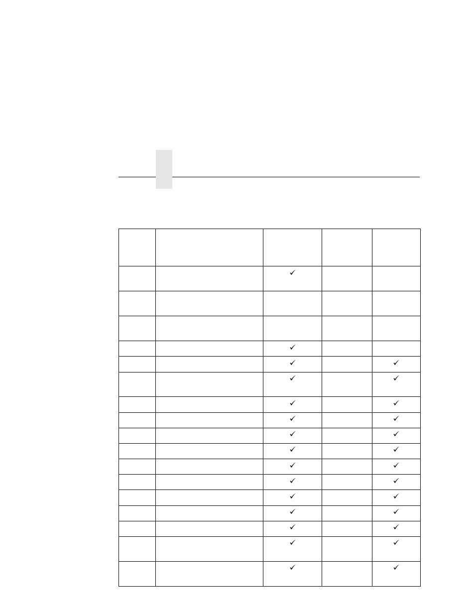 Table 6 . error messages | Printronix L5520 User Manual | Page 188 / 244