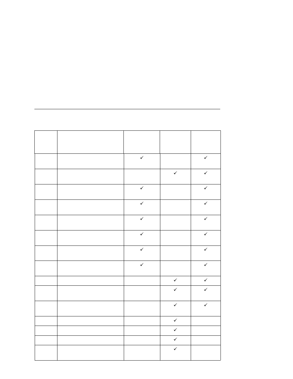 Printronix L5520 User Manual | Page 189 / 244