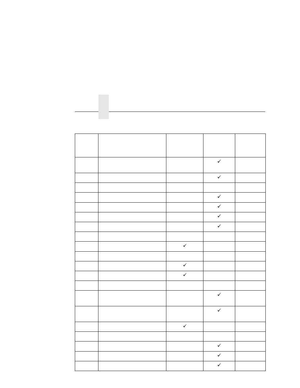 Printronix L5520 User Manual | Page 190 / 244