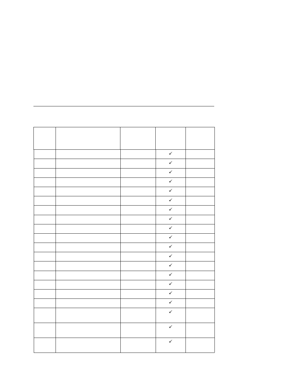 Printronix L5520 User Manual | Page 191 / 244