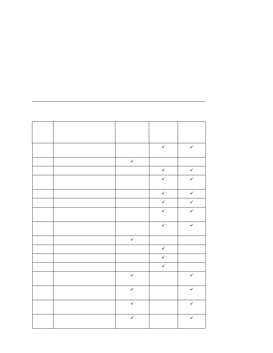 Printronix L5520 User Manual | Page 193 / 244