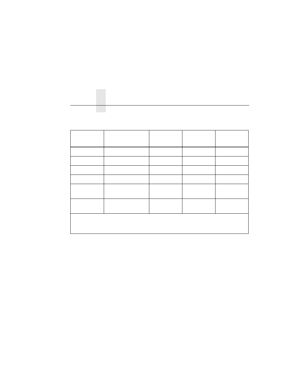 Printronix L5520 User Manual | Page 198 / 244