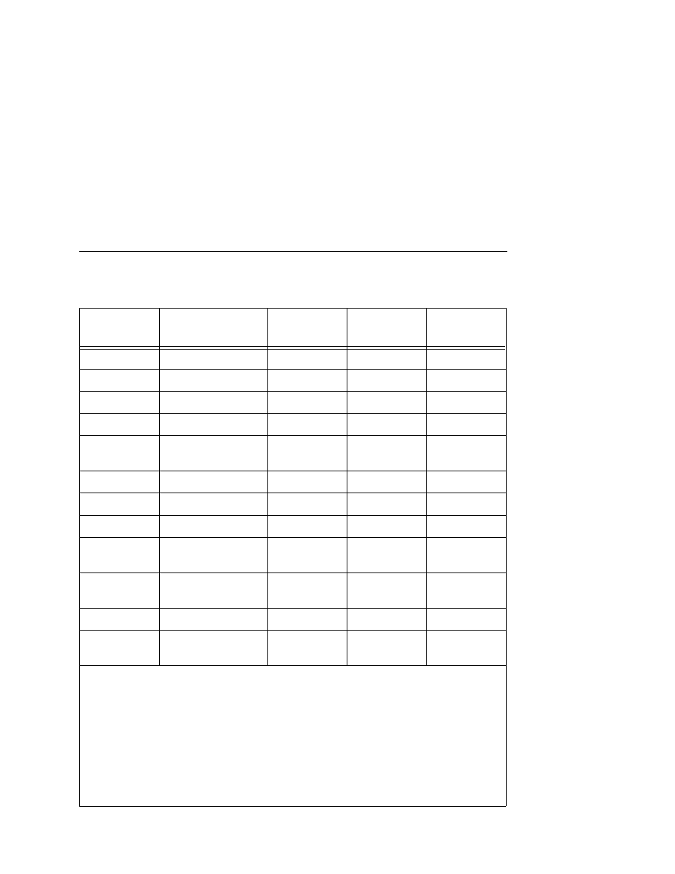 Printronix L5520 User Manual | Page 199 / 244