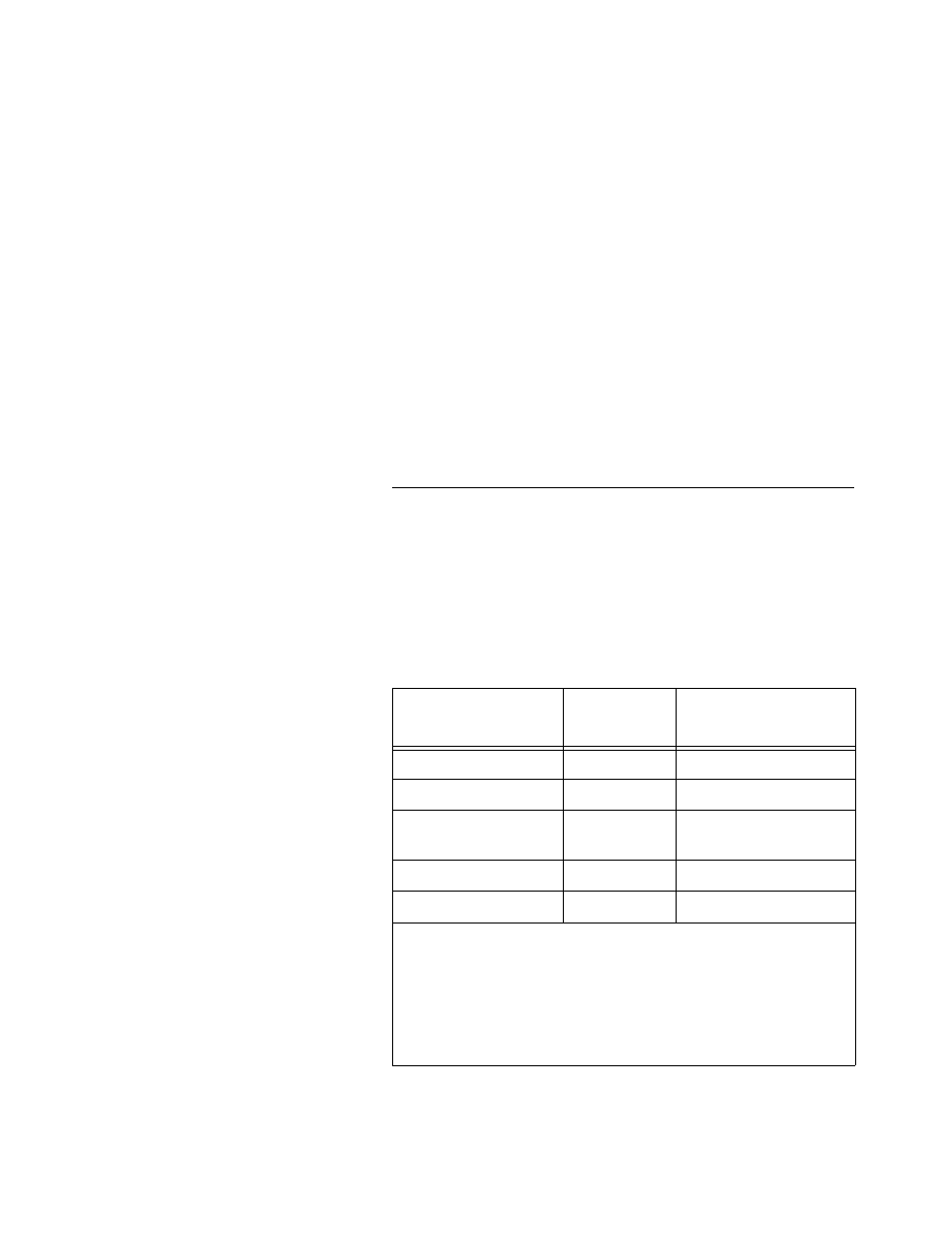 Consumables information | Printronix L5520 User Manual | Page 2 / 244