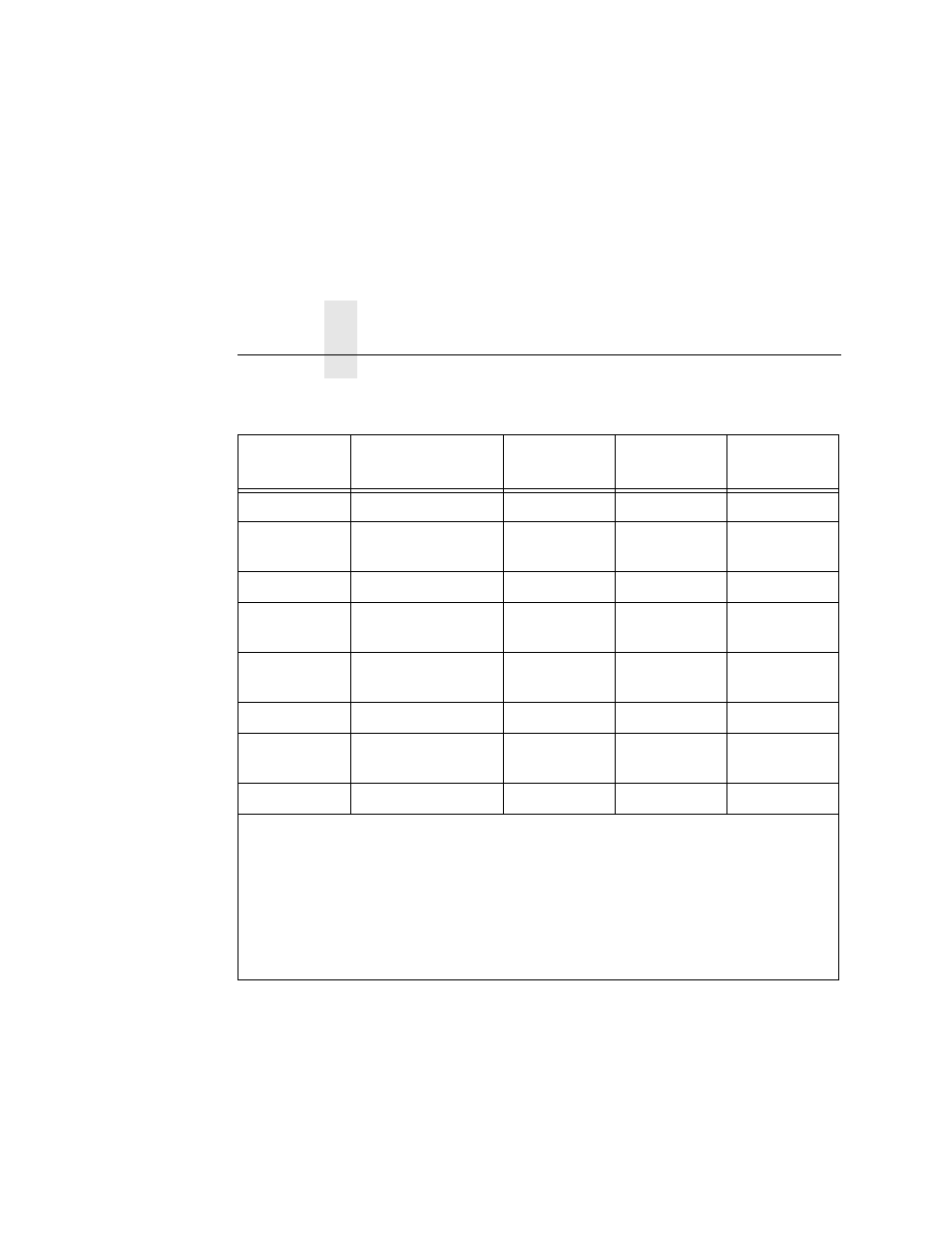 Printronix L5520 User Manual | Page 200 / 244