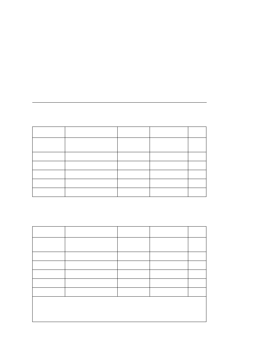 Printronix L5520 User Manual | Page 201 / 244