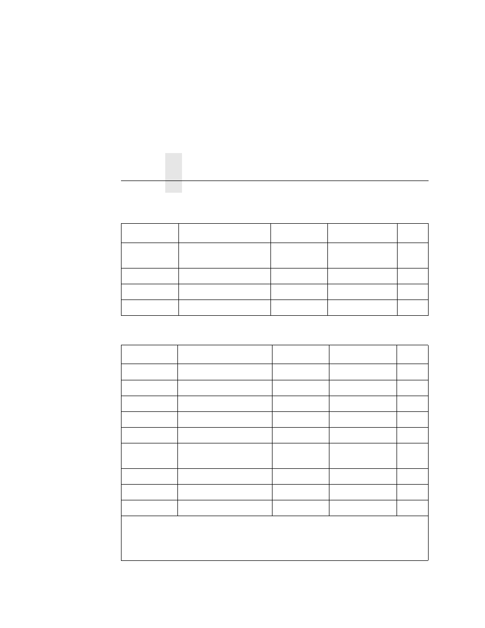 Printronix L5520 User Manual | Page 202 / 244