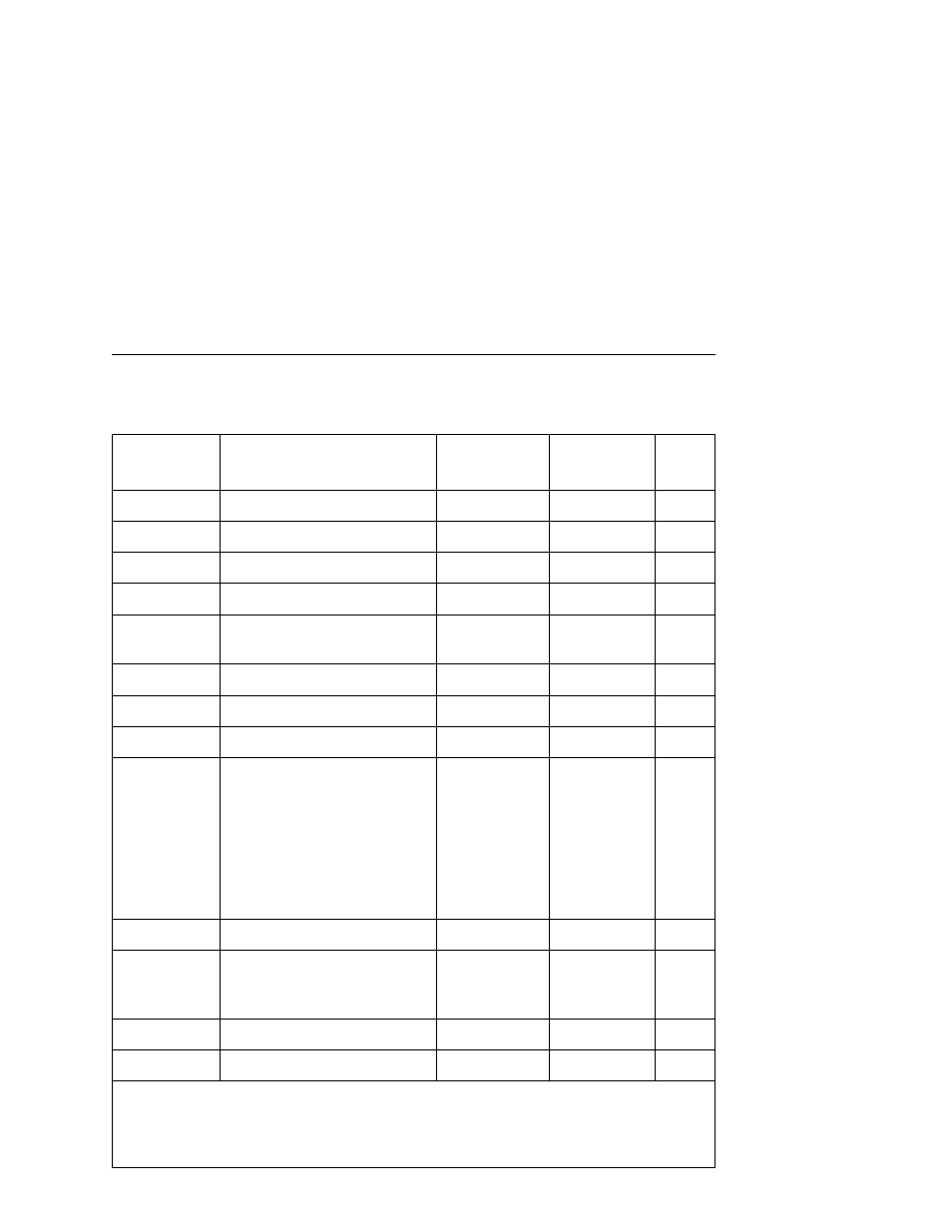 Printronix L5520 User Manual | Page 203 / 244