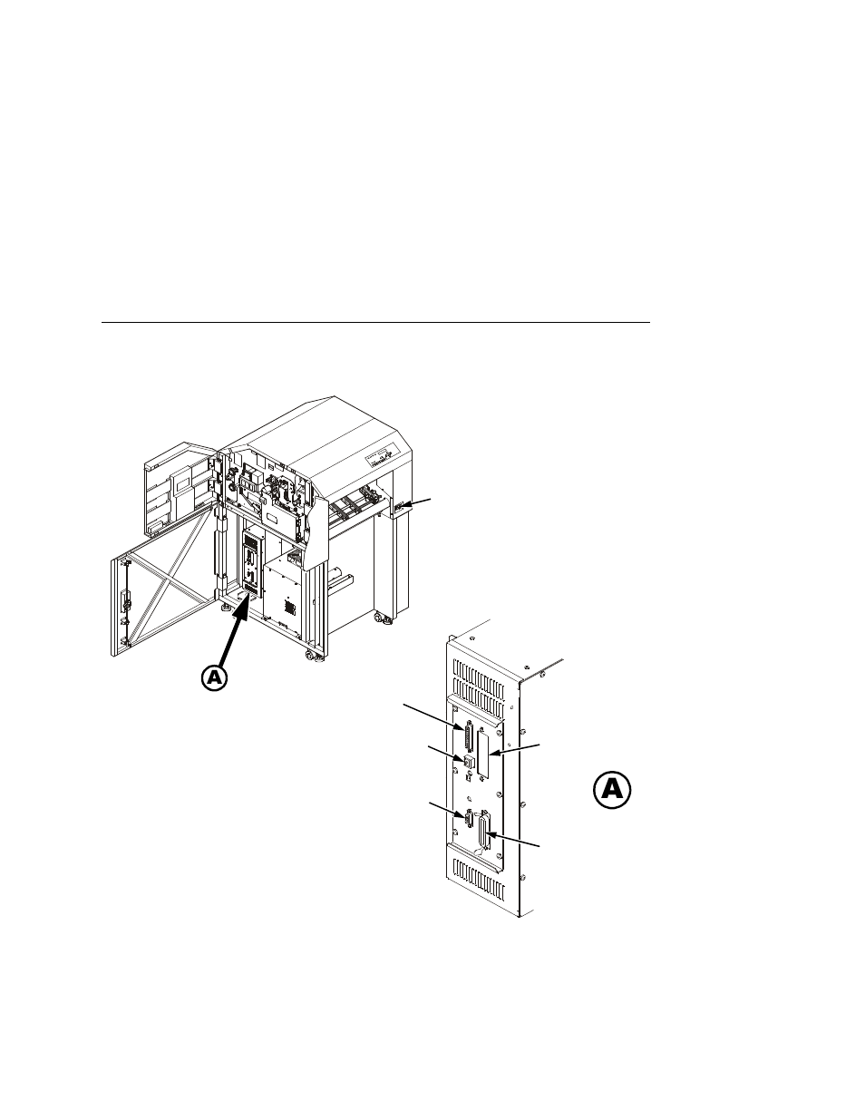 Figure 2 : power switch and printer interfaces | Printronix L5520 User Manual | Page 21 / 244