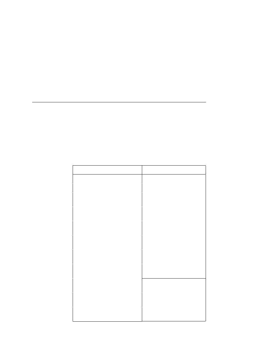 Table 10 | Printronix L5520 User Manual | Page 225 / 244