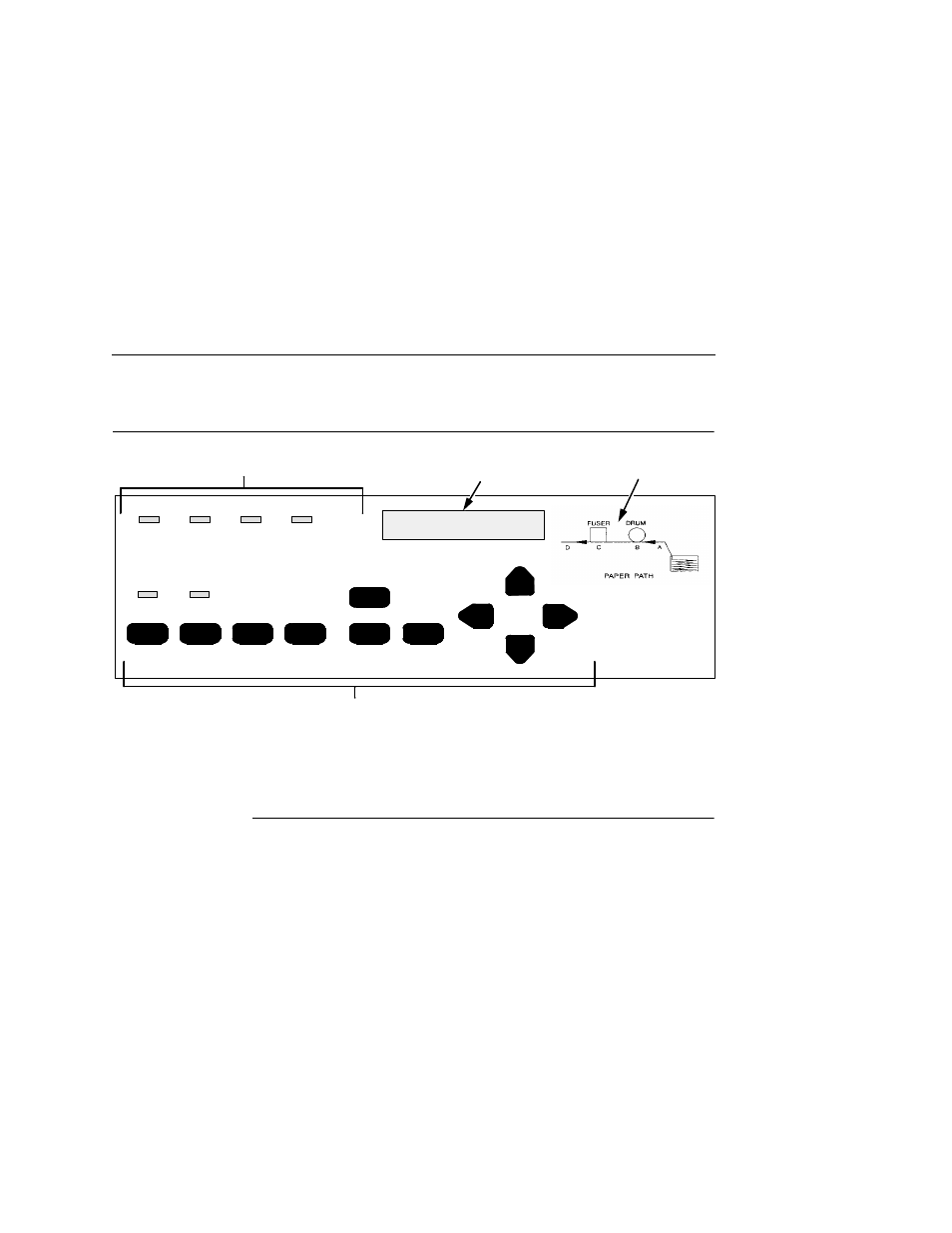 Using the control panel, Liquid crystal display (lcd), Status indicators | Line sync, Liquid crystal display (lcd) 31 | Printronix L5520 User Manual | Page 31 / 244