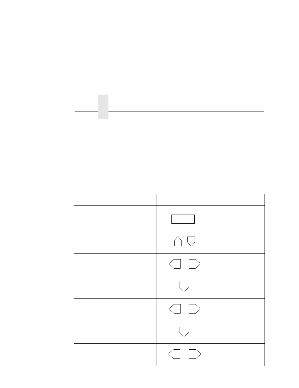 Changing printer configurations, Important, Place the printer offline | Unlock the enter key | Printronix L5520 User Manual | Page 48 / 244