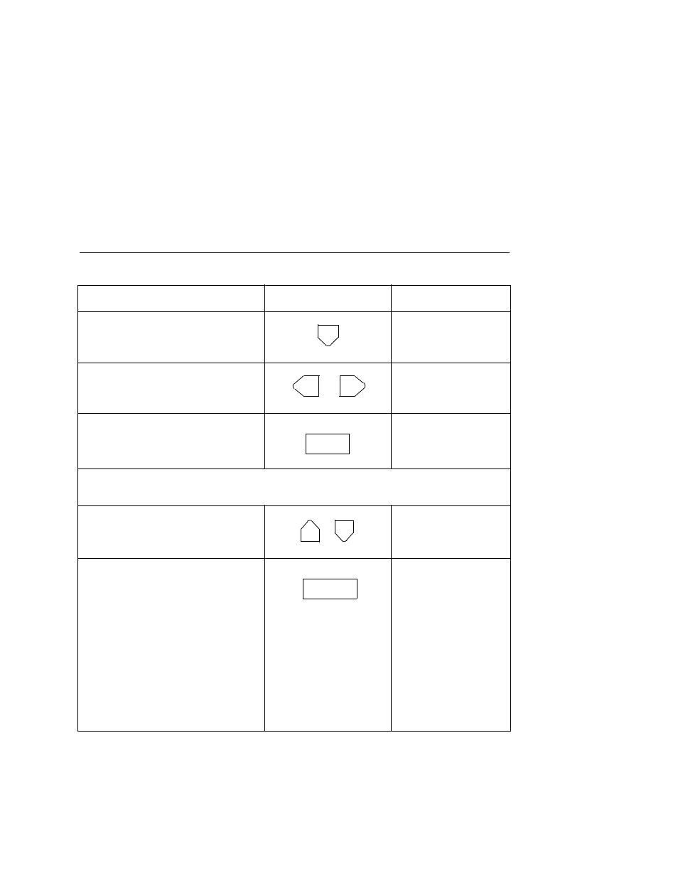 Select the parameter to access the value options, Select the current value, Lock the enter key | Do one of the following to save your changes | Printronix L5520 User Manual | Page 49 / 244