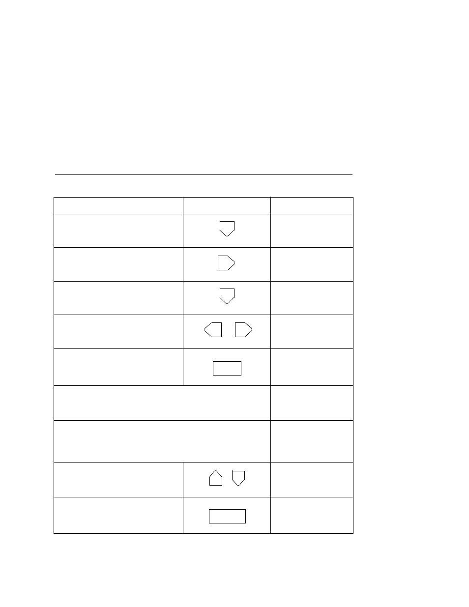 Select the config. control menu, Select save config, Lock the enter key | Printronix L5520 User Manual | Page 51 / 244