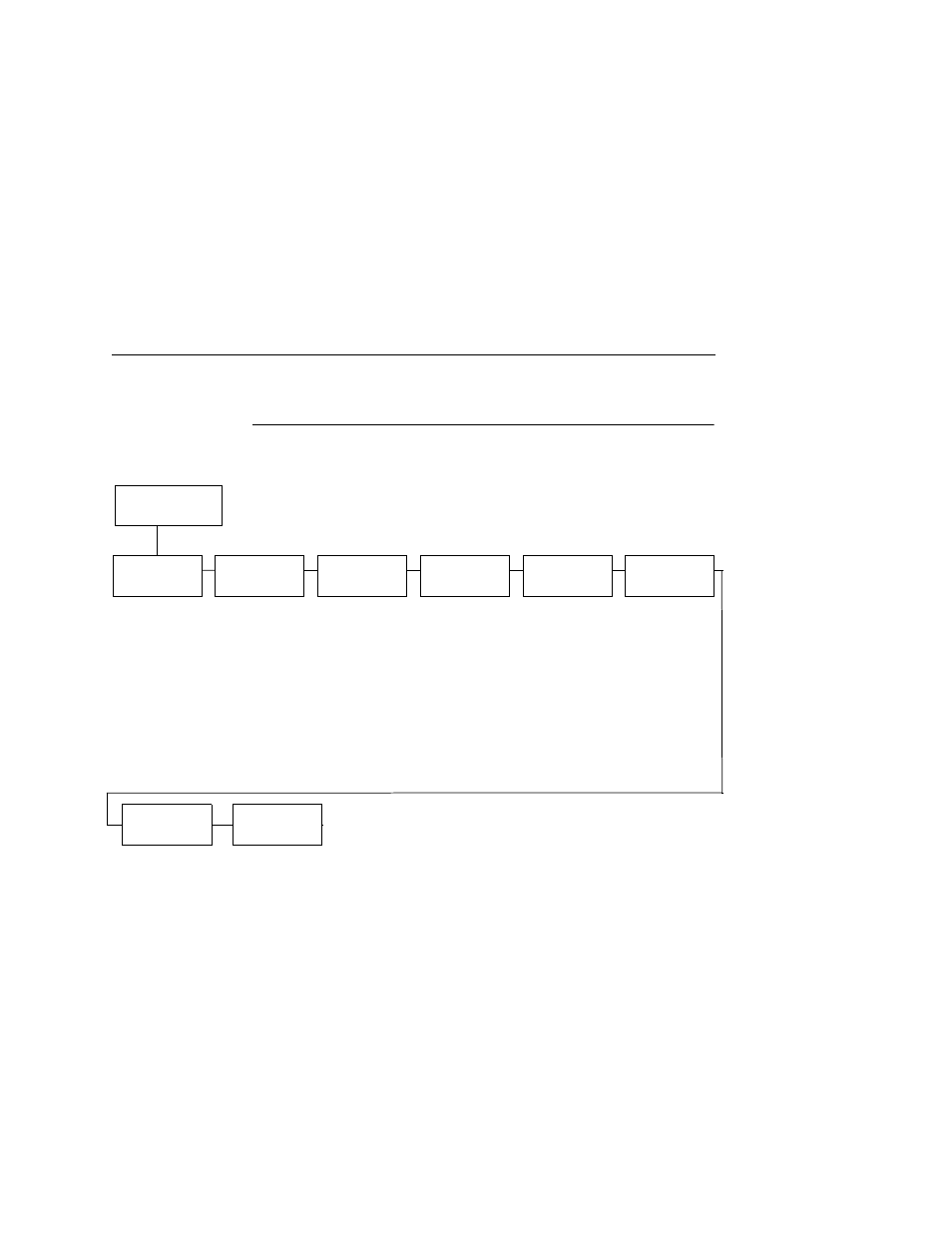 Config. control menu, Load configuration | Printronix L5520 User Manual | Page 53 / 244