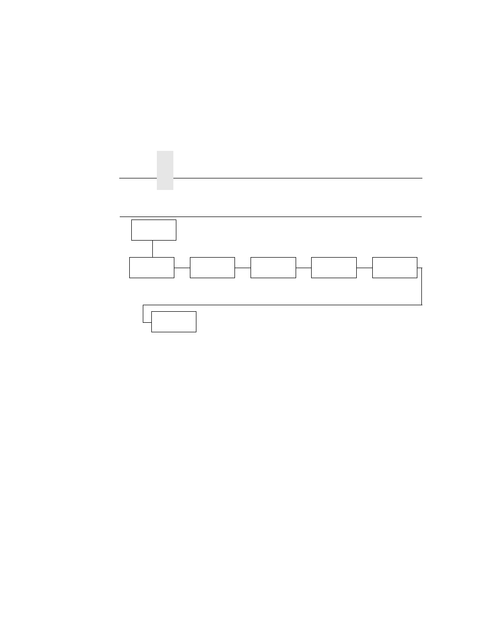 Mode menu | Printronix L5520 User Manual | Page 58 / 244
