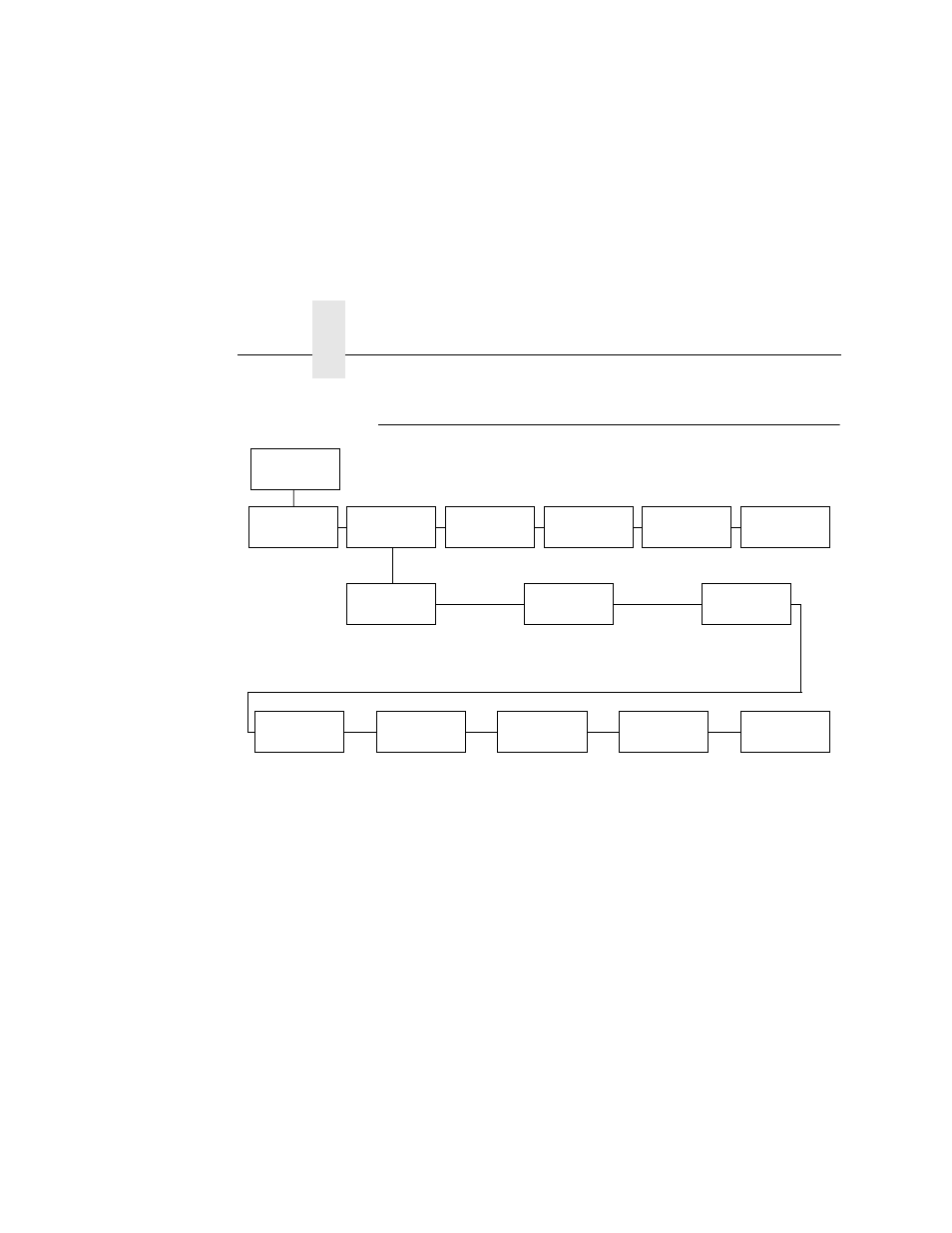 Dataproducts parameters, Data bit 8, Pi ignored | Printronix L5520 User Manual | Page 64 / 244