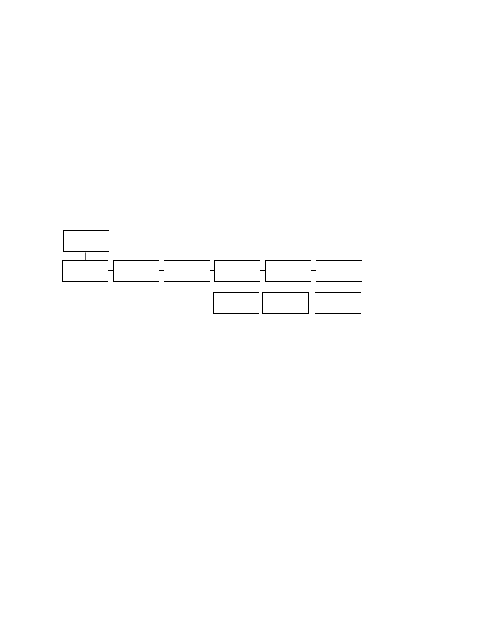 Ieee 1284 parallel parameters, Prime signal, Tof action | Buffer size in k | Printronix L5520 User Manual | Page 75 / 244