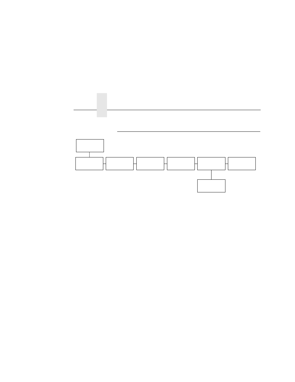 Ethernet submenu, Buffer size in k | Printronix L5520 User Manual | Page 76 / 244