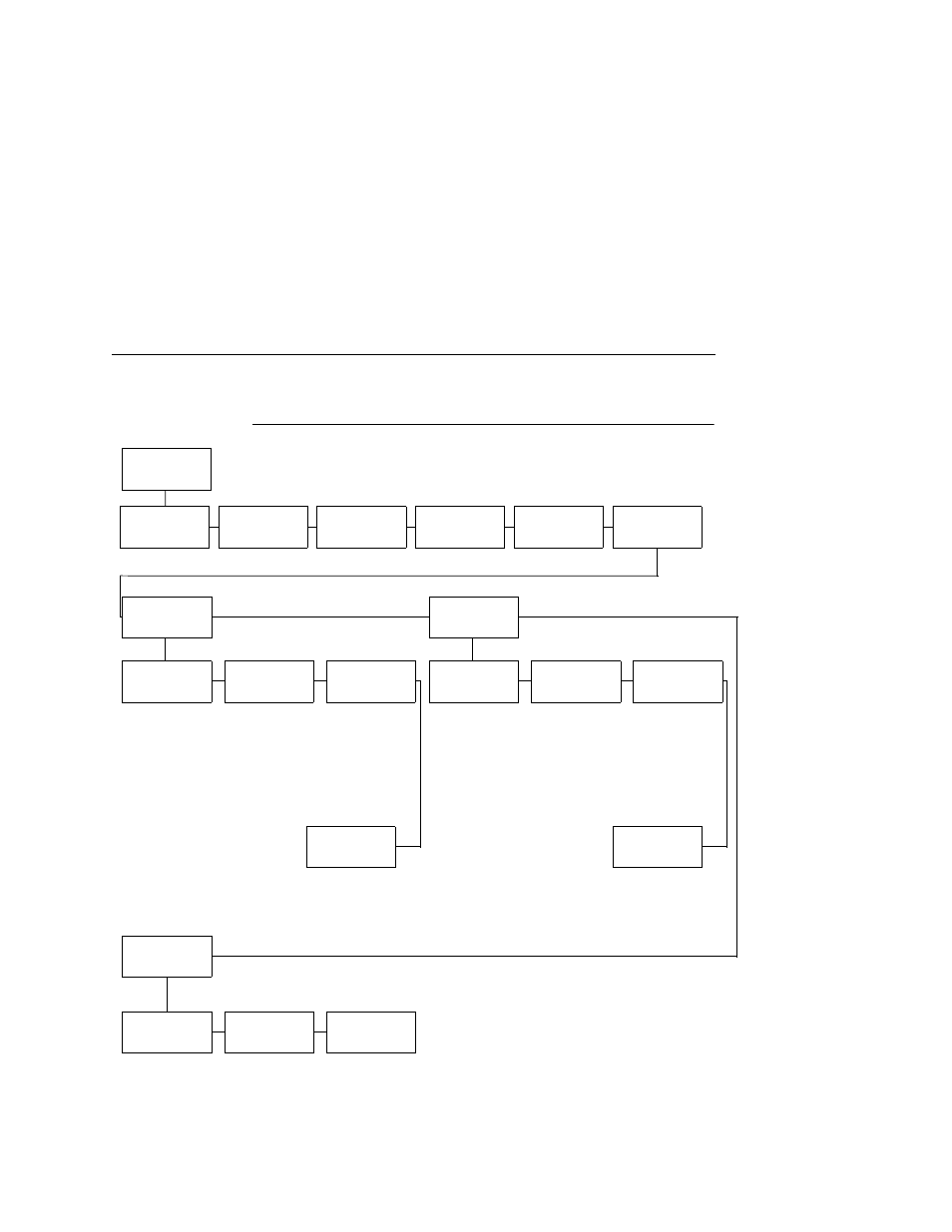 Auto switching parameters | Printronix L5520 User Manual | Page 77 / 244