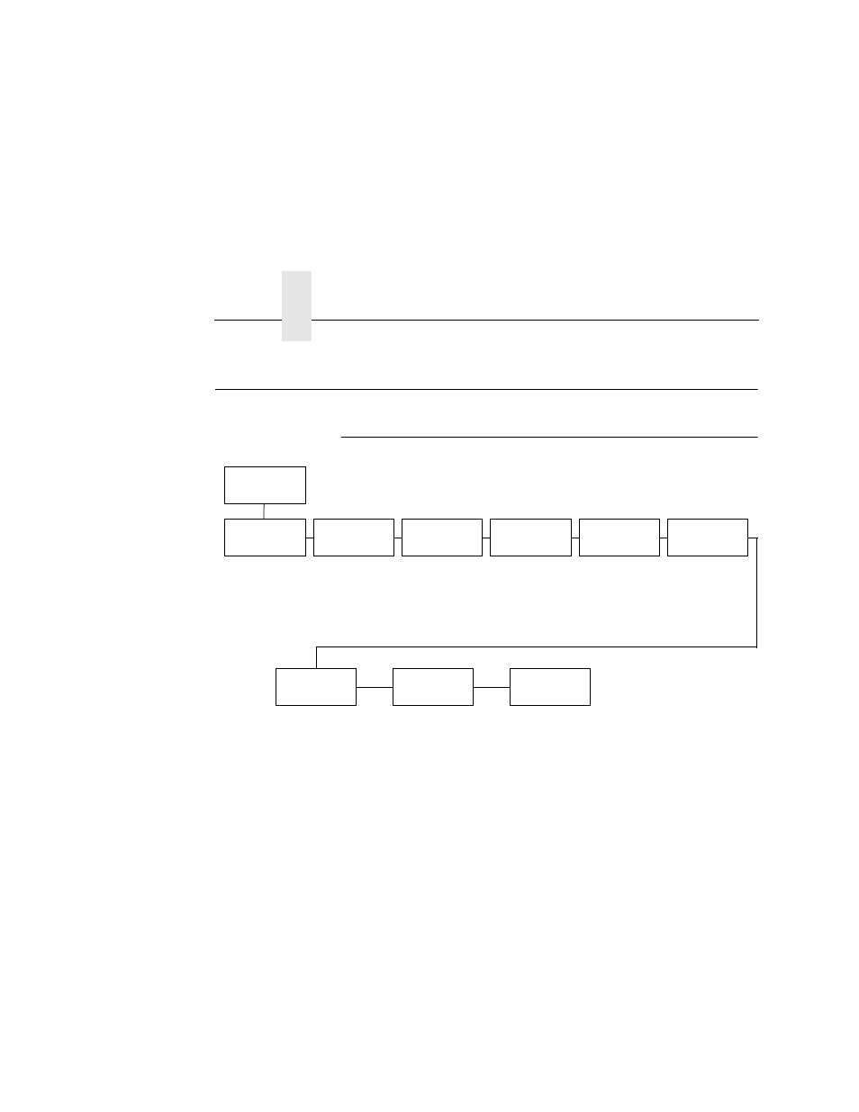 Ethernet parameters (if installed), Etherenet parameters menu | Printronix L5520 User Manual | Page 80 / 244