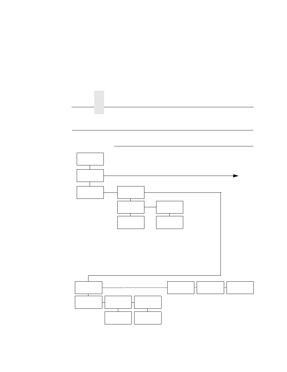 Paper control menu | Printronix L5520 User Manual | Page 82 / 244