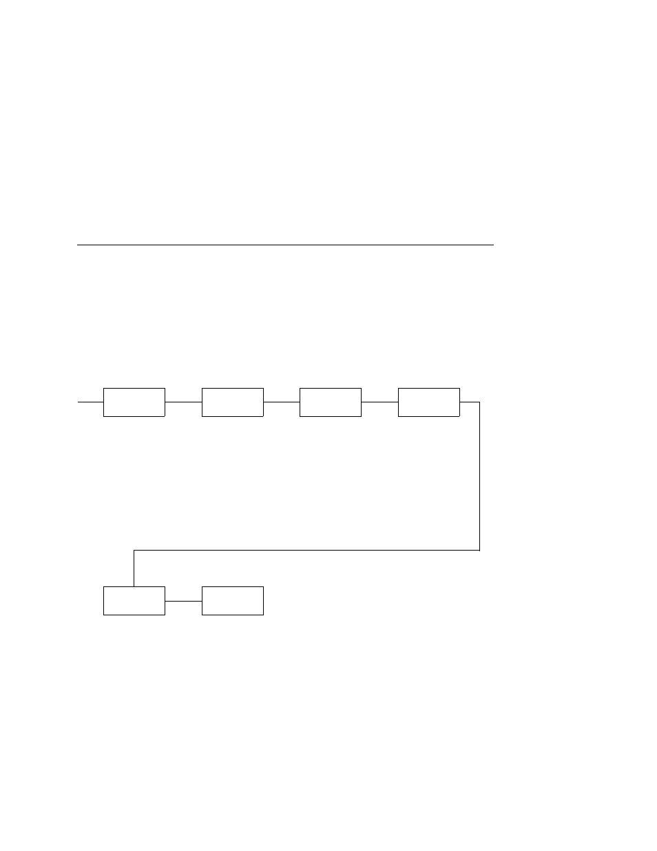 Printronix L5520 User Manual | Page 83 / 244