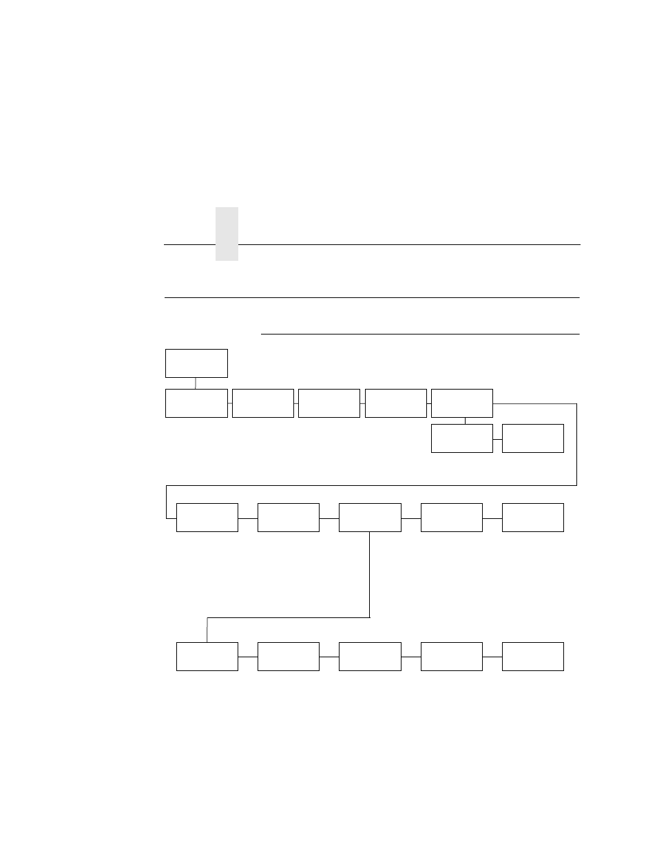 Miscellaneous menu, Panel key sound | Printronix L5520 User Manual | Page 88 / 244