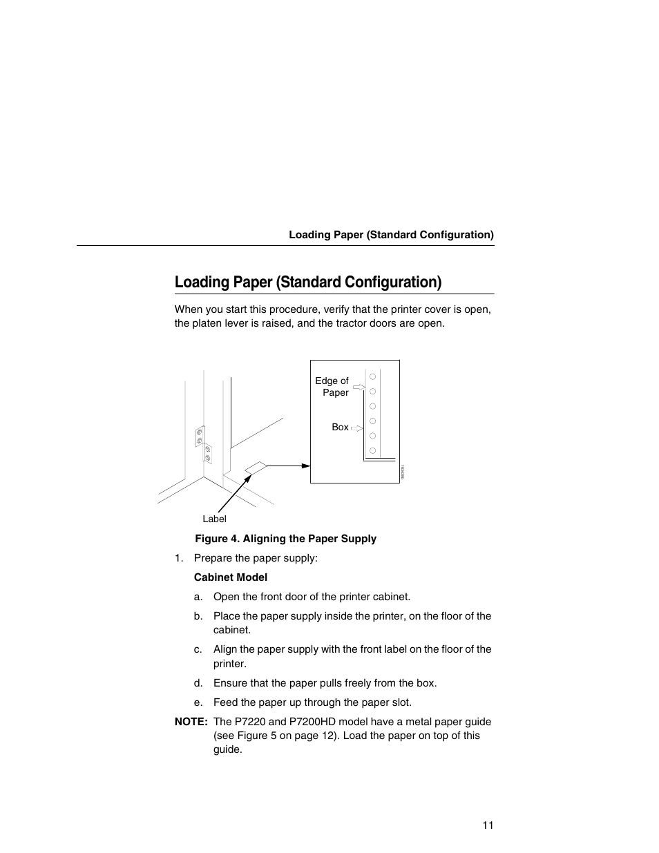 Loading paper (standard configuration) | Printronix P7000HD User Manual | Page 11 / 44