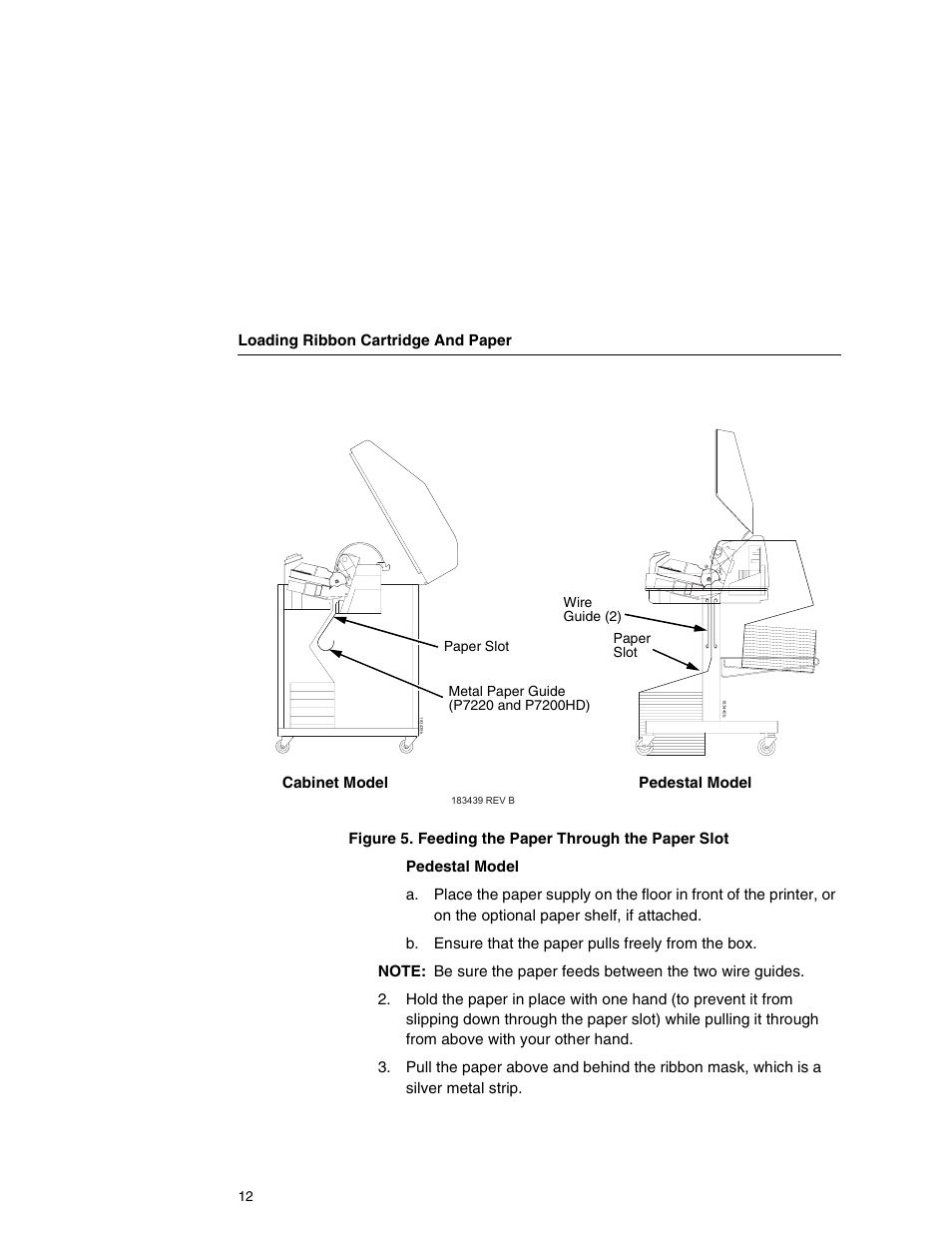 Printronix P7000HD User Manual | Page 12 / 44